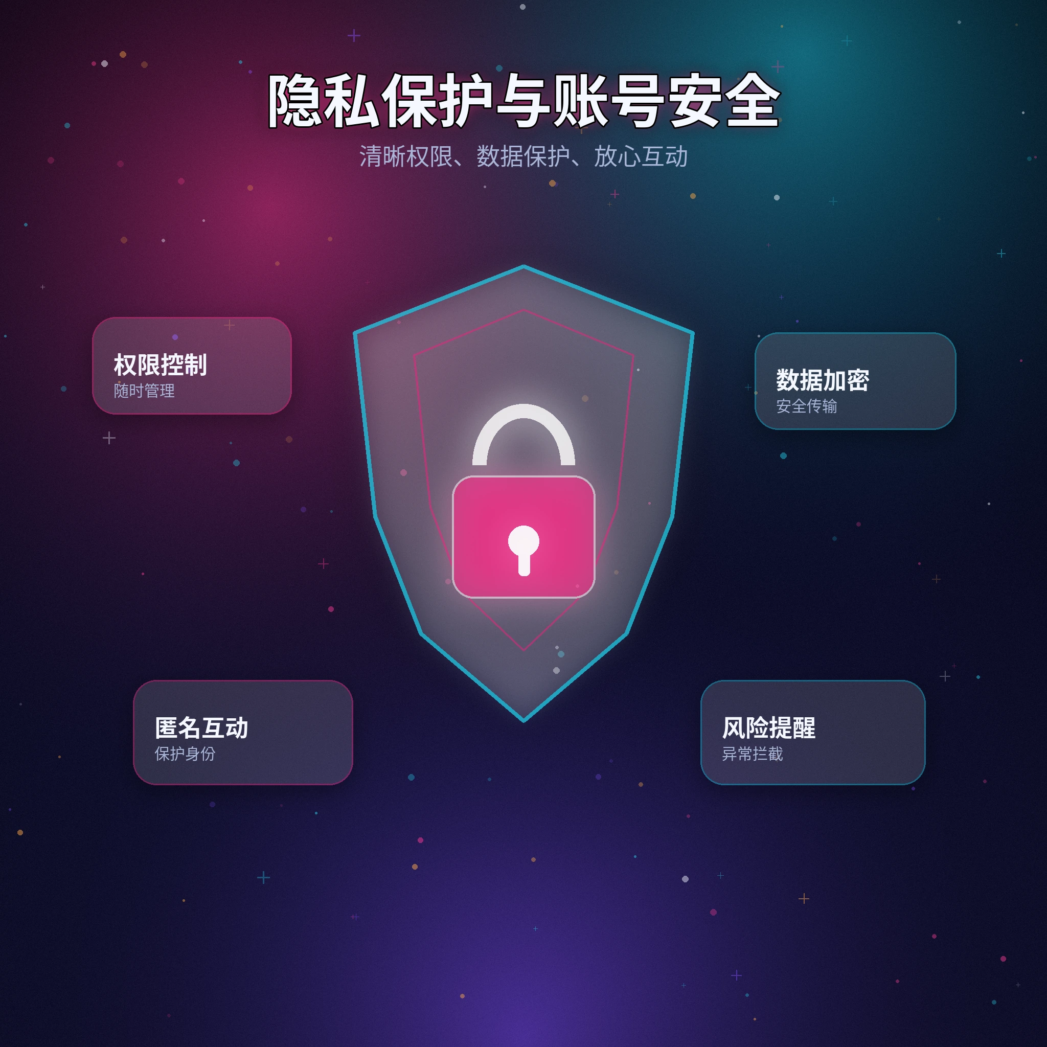 黑料网隐私保护页面